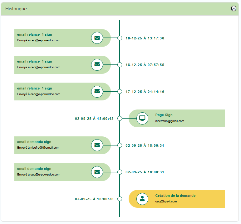 Traçabilité e-PowerDoc